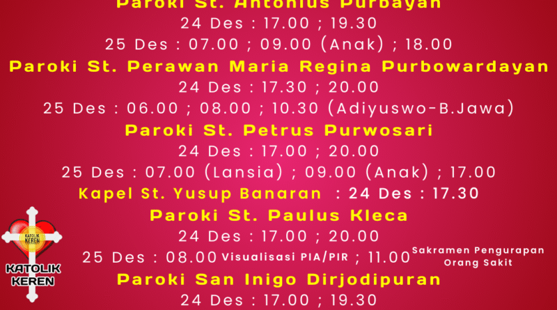 Misa Natal 2025 SOLO